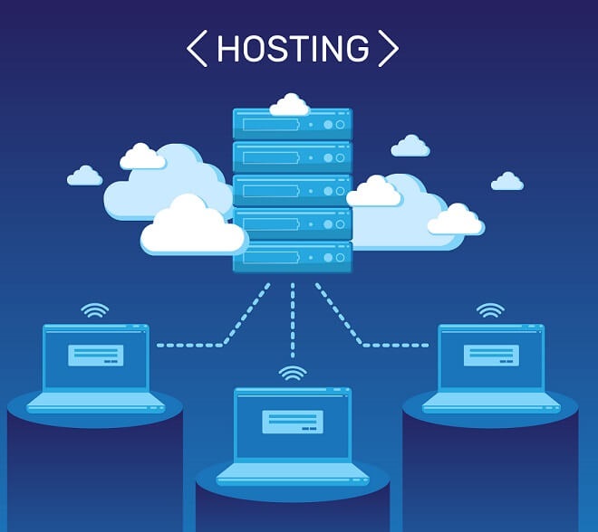 when to consider dedicated hosting